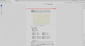 マル秘戦略レポート第168号　ポイント解説動画