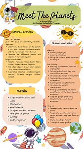 Meet The Planets Lesson Plans - ELL'S CLASS