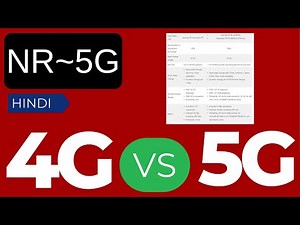 4G vs 5G Explained: Speed, Latency, and Technology Comparison