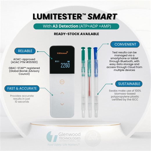 71 reactions | Is ATP enough? Maintaining proper hygiene and...