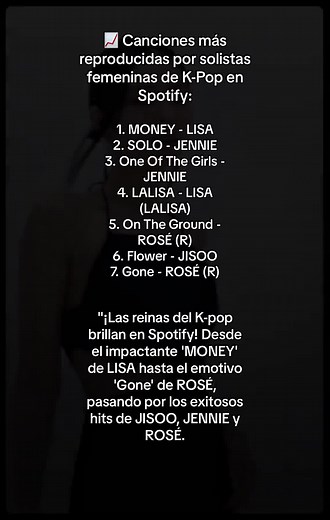 ¡BLACKPINK dominando las listas de reproducción en Spotify!
