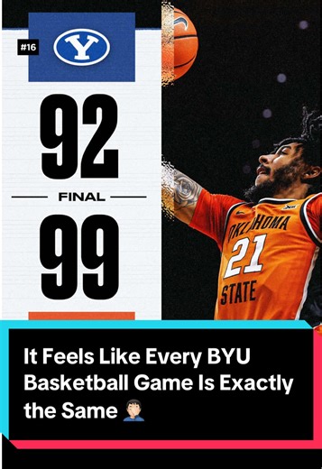 BYU Basketball: A Recurring Game Pattern