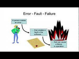 ISTQB - Fundamentos de Pruebas de Software