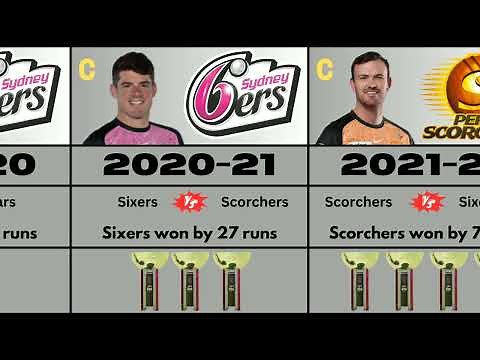 BBL | BBL all season results| BBL final 2024 winner | big bash league |