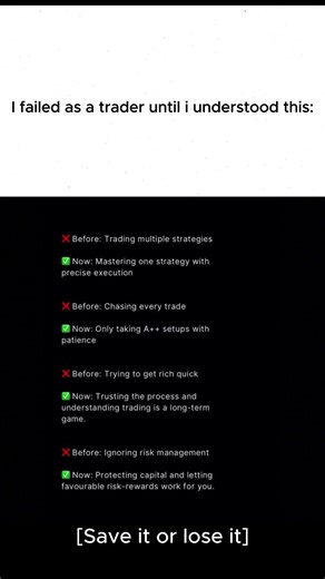 I failed as a trader until i understood this #trading #tradingforex #shorts