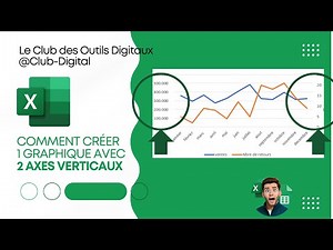 Comment créer un graphique avec axe secondaire dans Excel (tuto Excel)