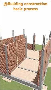 Building Construction | Basic Procedures | Sample #construction #building #residential #civil #viral