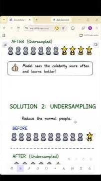 Oversampling vs Undersampling 🤯 | Which Fixes Imbalanced Data Better?