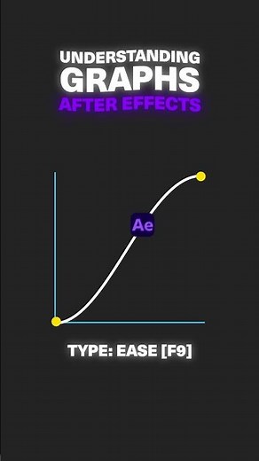 Master Graph Editor in After Effects 🎯 | Speed Ramps & Smooth Animations 💻