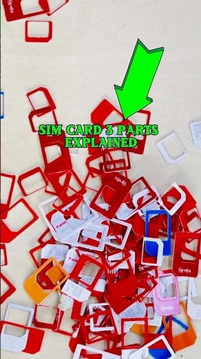 SIM Card 3 Sizes Explained | Standard, Micro & Nano SIM