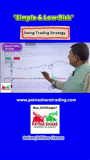 "Simple Swing Trading Strategy for Investors 📈" | Patna Share Trading Academy