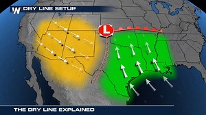 SEVERE WEATHER AWARENESS WEEK: The Dryline Explained ⛈️ For Forecast Friday, we want you to be "in the know" when it comes to common severe weather terminology. The dryline can be an important piece of the thunderstorm puzzle. MORE: https://bit.ly/37Y8Ecd | WeatherNation