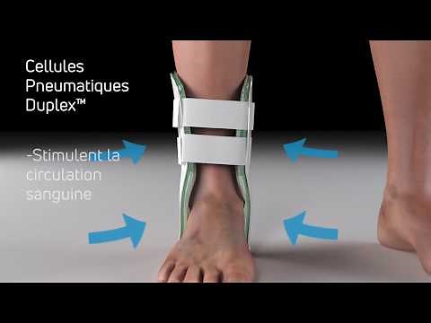 Aircast® Classique II™, attelle de cheville avec système de Cellules pneumatiques duplex™