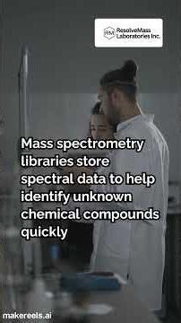 Using MS libraries for compound identification