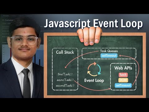 Java Script Event Loop Presentation | ‪@coding_gita‬ Bootcamp