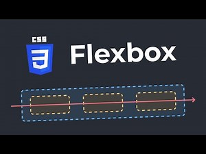 Was ist CSS Flexbox? Crashkurs für Anfänger!