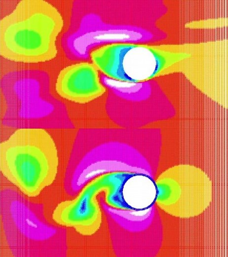 Machine Learning vs Computational Fluid Dynamics