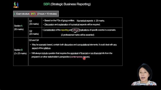 ACCA SBR Introduction 课程介绍