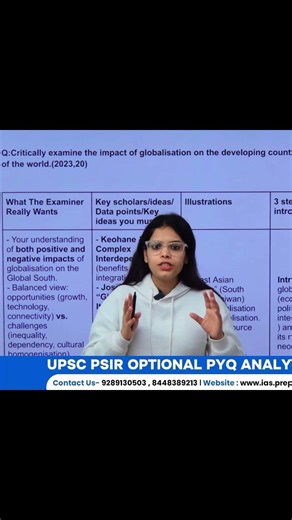 Decoding Globalization: Myths, Realities & Scholarly Perspectives | Free PSIR Lecture | UPSC 2026