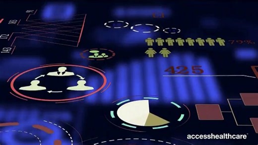 Access Healthcare TV Spot, 'Overwhelming'