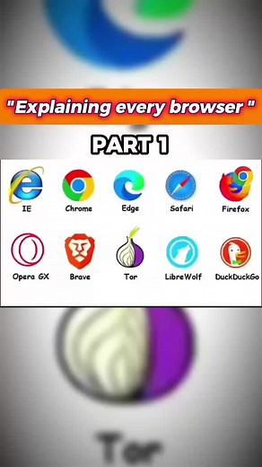 Internet Explorer: The Browser That Fell Off