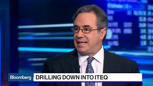 Drilldown Into ITEQ: Israel Technology-Focused ETF (Video)