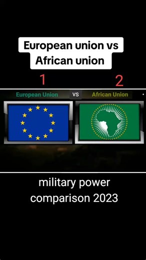 European Union vs African Union Military Power Comparison 2023