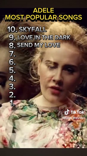 Adele Top 10 Most Popular Songs Compilation