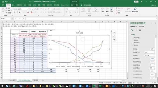 PSM价格敏度测试可视化步骤