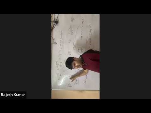 Integration by partial fraction introduction