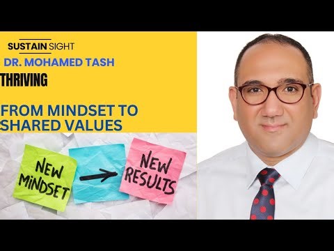 Thriving... From Mindset to Shared Value