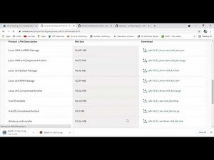 Beast Software -Basics for Beginners Part I