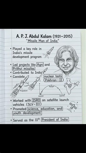 Dr APJ Abdul kalam
