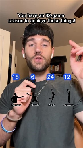 The Bread Basket | what would u do?? | Instagram