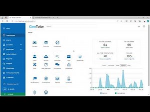 Pathway eLearning Platform: Manager Help Guide