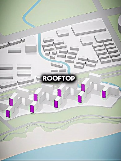 Understanding Architecture in 25 Seconds