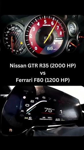 Nissan GTR vs Ferrari F80 #drag #race #italiancars #italy #jdmcars #japan #jdmculture #jdm #cars