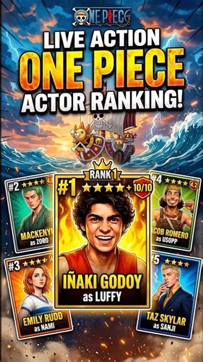 Netflix One Piece Season 2 cast review.