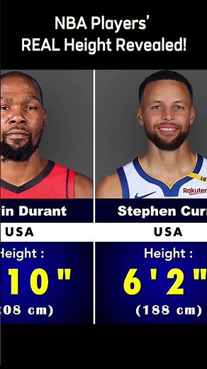 Famous NBA Players’ REAL Height Revealed!