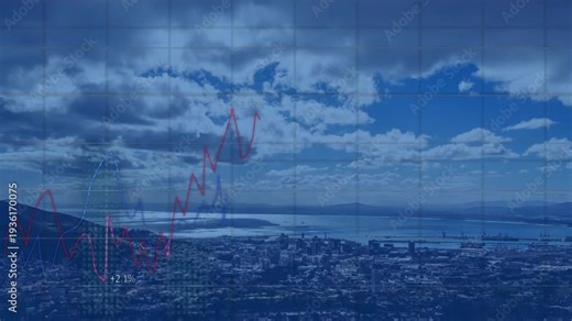 On animation start red line drawing across coastal skyline, adding percent labels to show trend