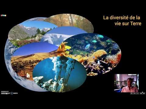 La diversité des milieux de vie sur Terre