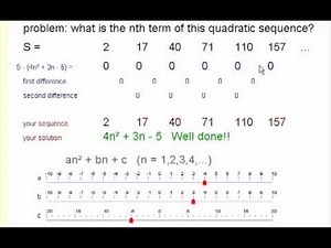 Nth Term of a Quadratic Sequence - difference method