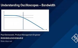 022 理解示波器带宽 Understanding Oscilloscopes - Bandwidth