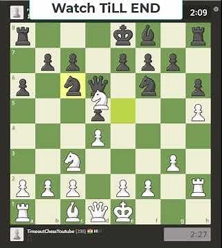 The Ultimate Chess Guide: Openings, Tactics & Pro Strategies! #chess #lichesstitledarena