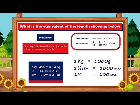 Adnan Khan Kids Academy Easy Unit Conversions Explained