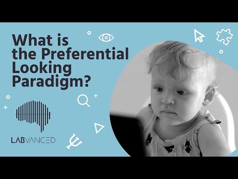 What is the Preferential Looking Paradigm?