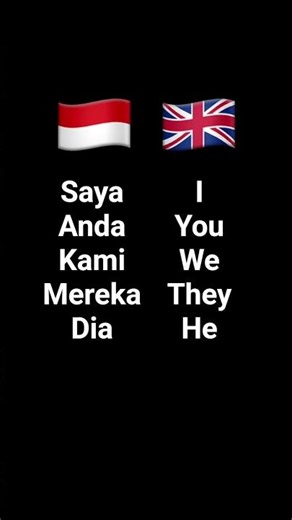 Learning English Part 1 🇬🇧