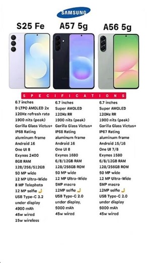 which one are you taking