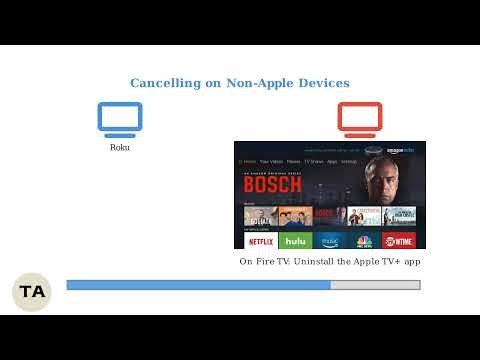 How To Cancel Apple TV+ Subscription – Stop Apple TV Plus Billing On Any Device
