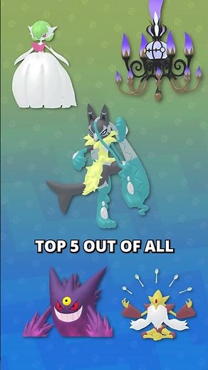 Will MEGA LUCARIO Z Be A TOP META POKEMON in Pokémon Champions?